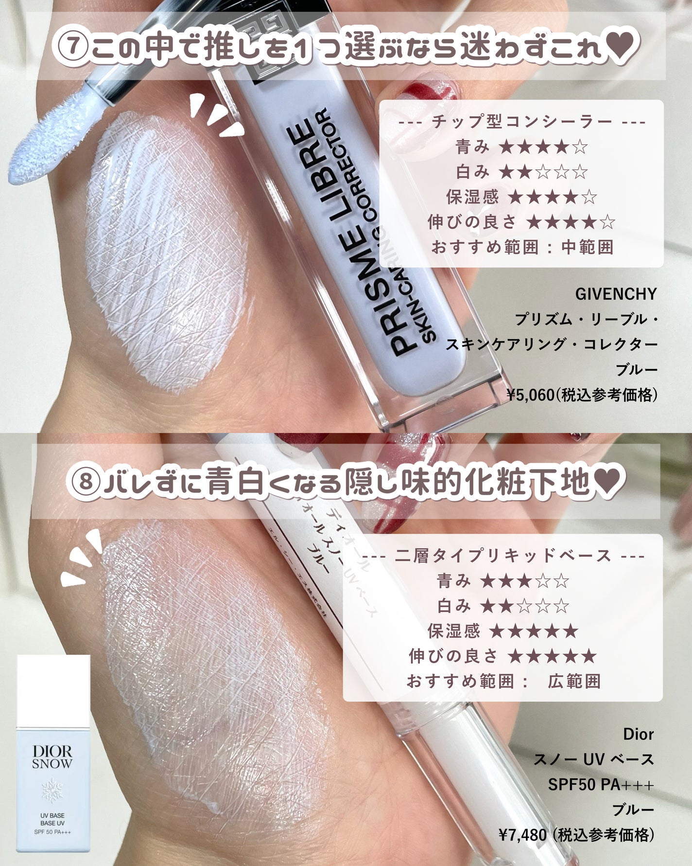 ブライトピュアベースCC/CandyDoll/CCクリームを使ったクチコミ(5枚目)