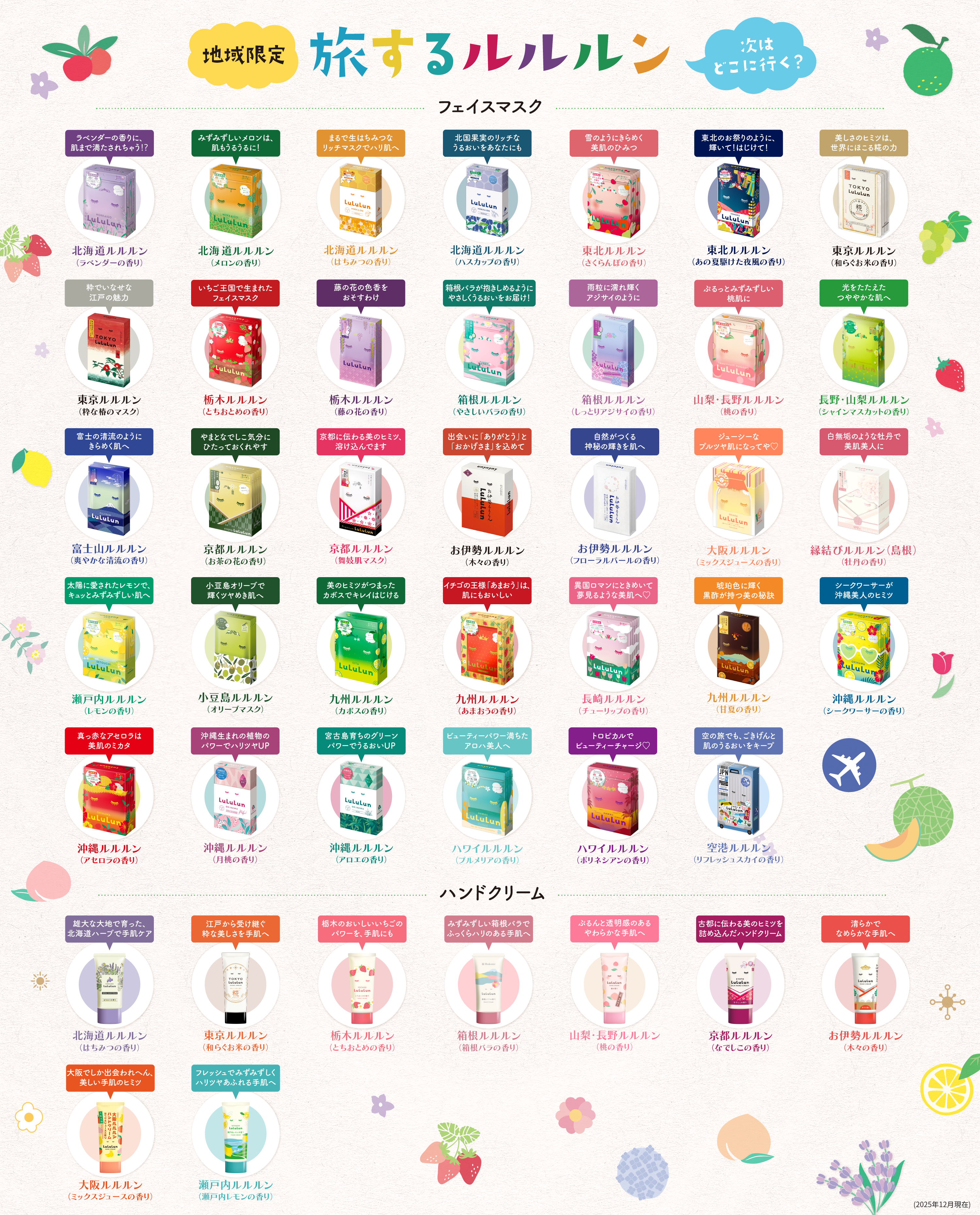 東北ルルルン（あの夏駆けた夜風の香り）/ルルルン/シートマスク・パックを使ったクチコミ（1枚目）