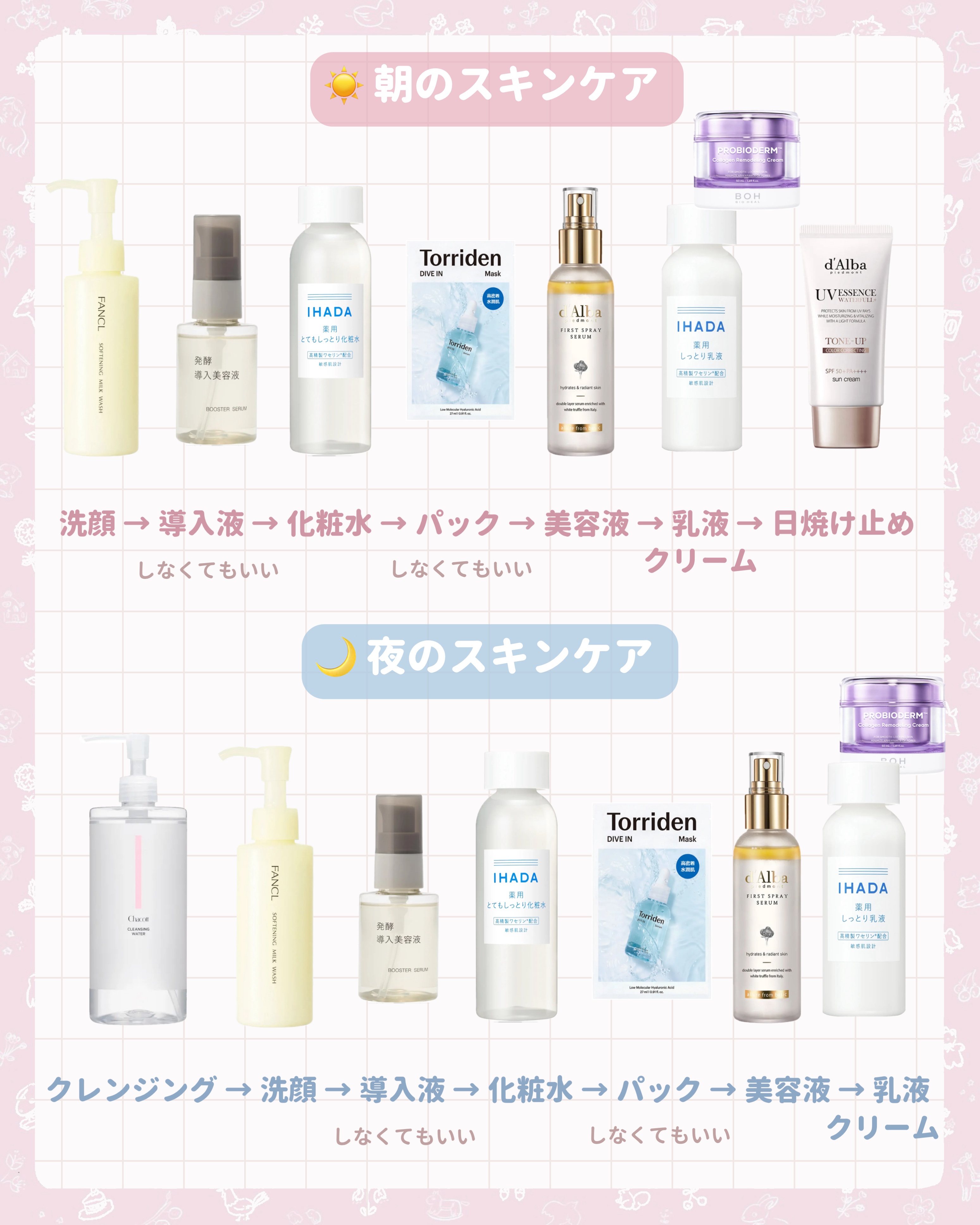 クレンジングウォーター/チャコット・コスメティクス/クレンジングウォーターを使ったクチコミ（2枚目）