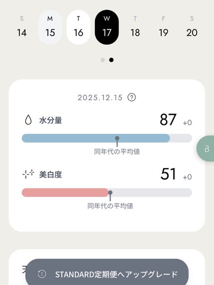 スキンスキャナー/BELLATECH/その他スキンケアグッズを使ったクチコミ(4枚目)