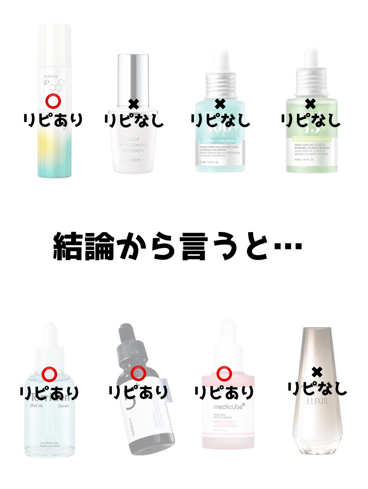 ダイブイン セラム/Torriden/美容液を使ったクチコミ（2枚目）