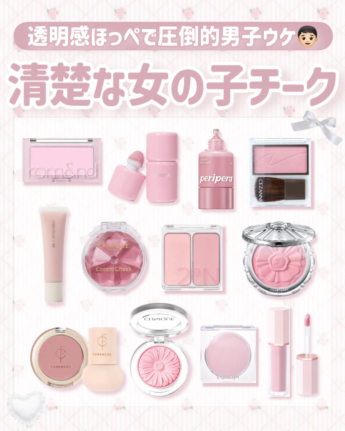 クリームチーク/キャンメイク/ジェル・クリームチークを使ったクチコミ(1枚目)