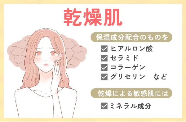 乾燥肌におすすめの保湿成分