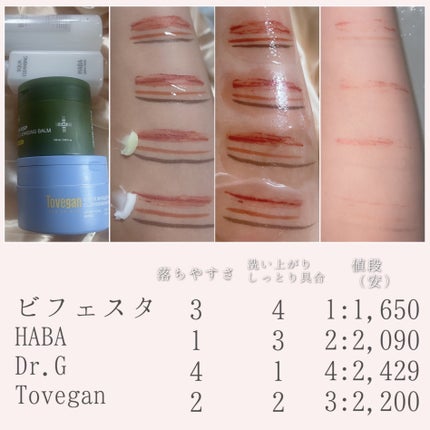 カラーフードシリーズホワイトホールサムクレンジングバーム/Tovegan/クレンジングバームを使ったクチコミ(3枚目)