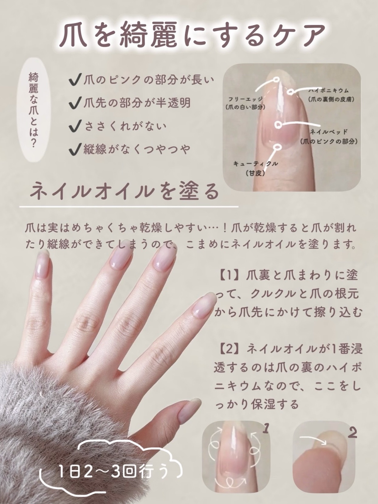 RMK ネイルケア ジェルオイル N/RMK/ネイルオイル・トリートメントを使ったクチコミ（3枚目）