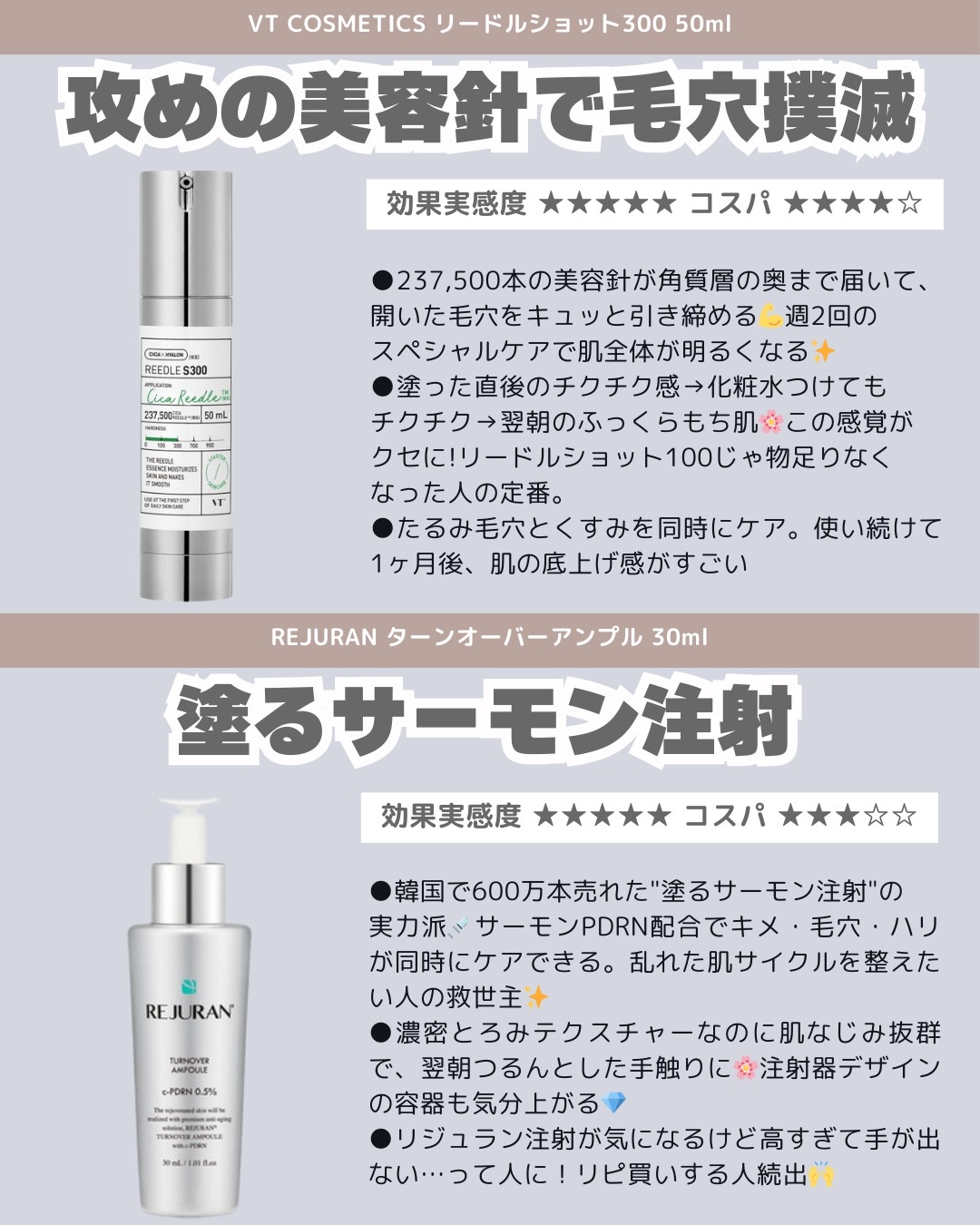 アトバリア365クリーム/AESTURA/フェイスクリームを使ったクチコミ（2枚目）