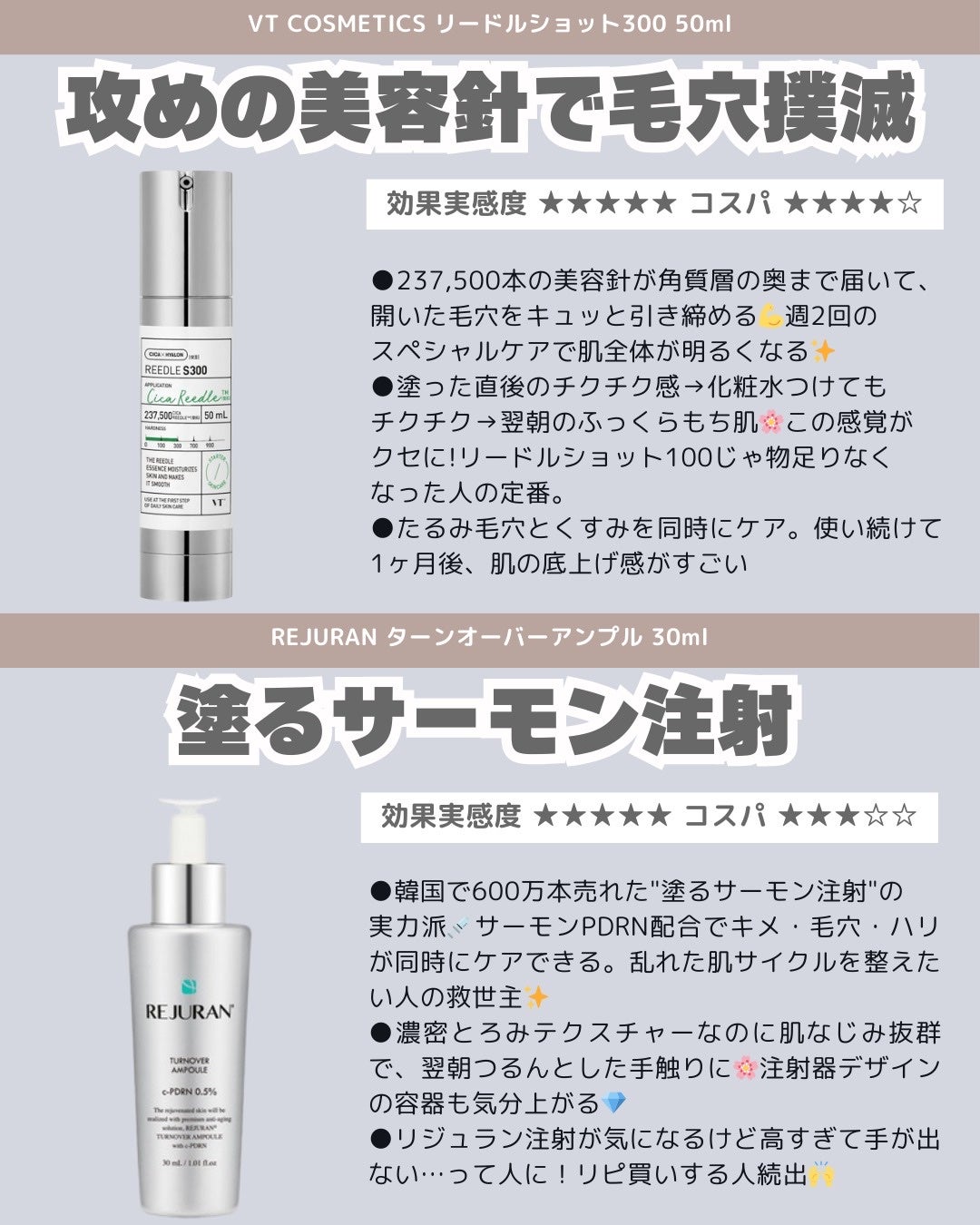 アトバリア365クリーム/AESTURA/フェイスクリームを使ったクチコミ(2枚目)