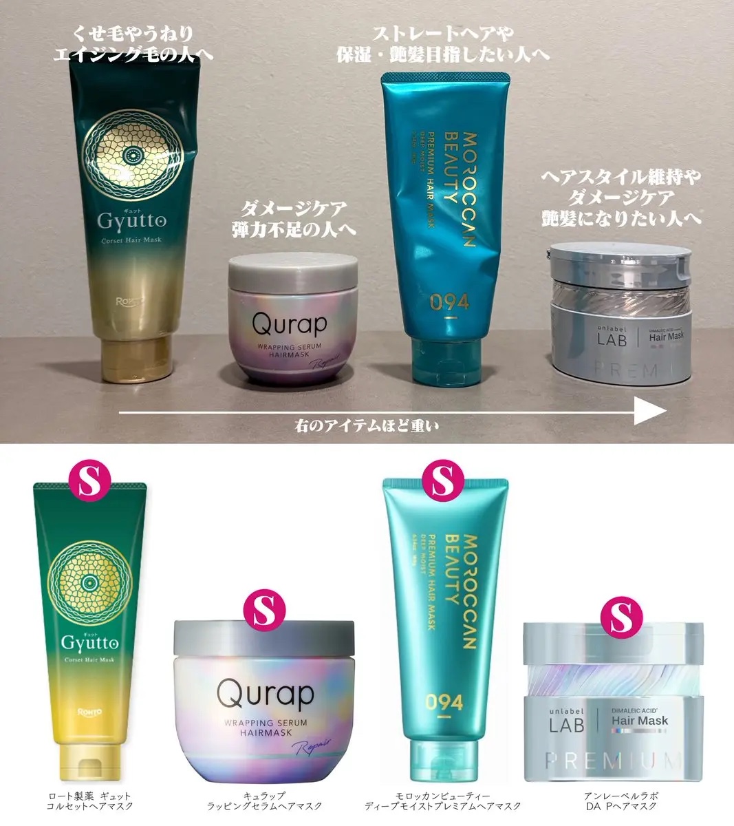 成分的におすすめしたい市販の最強のヘアマスク4選。
すべてSランクです📝