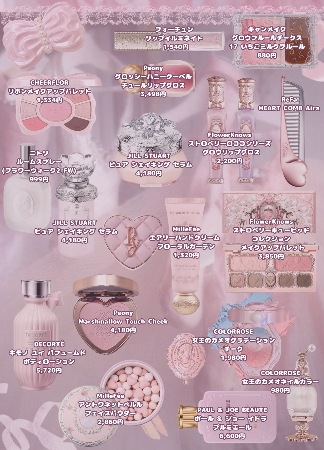 Maison de MilleFée エアリーハンドクリーム フローラルガーデン/MilleFée/ハンドクリームを使ったクチコミ（2枚目）