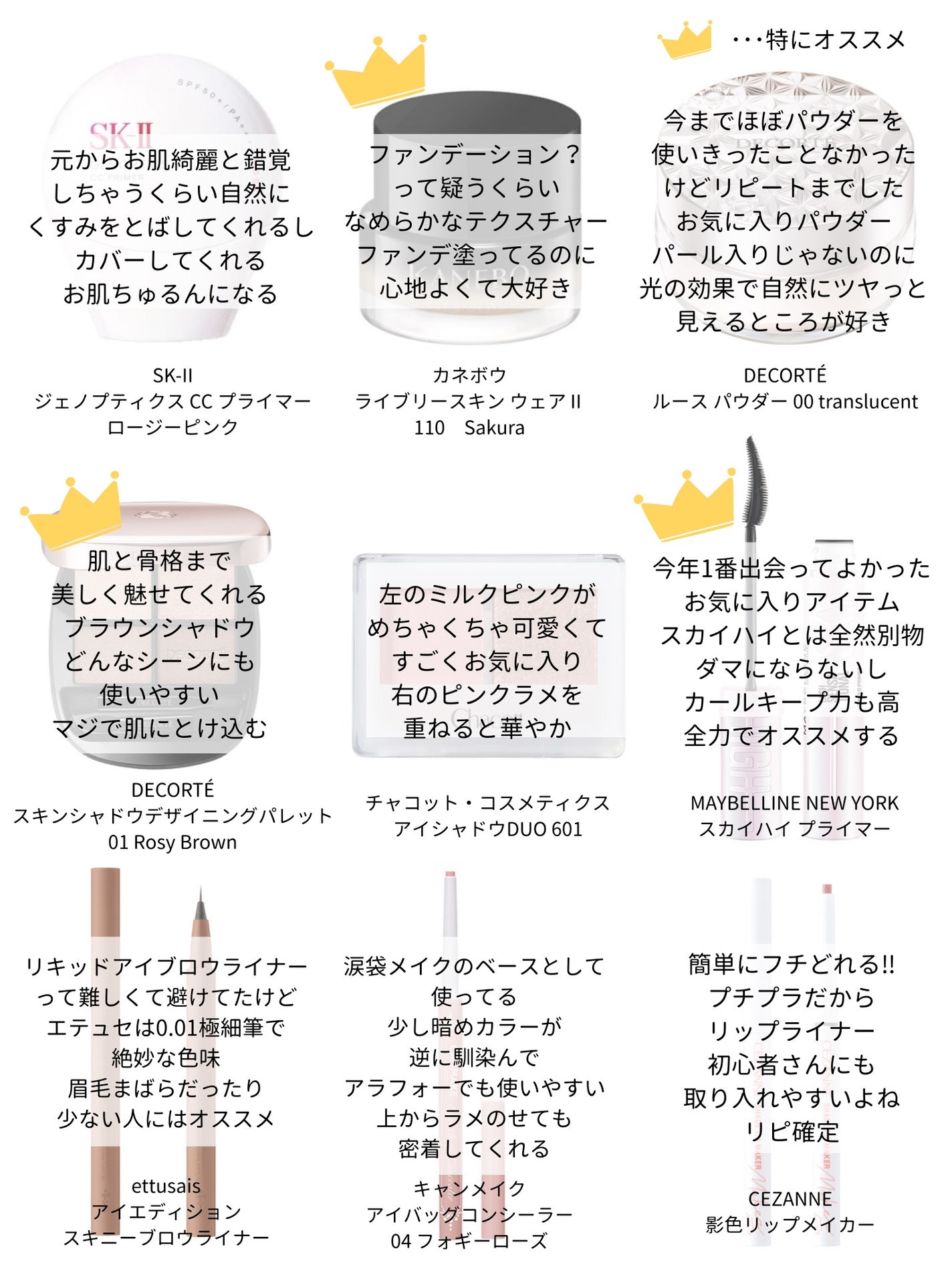 アイバッグコンシーラー/キャンメイク/ペンシルコンシーラーを使ったクチコミ(2枚目)