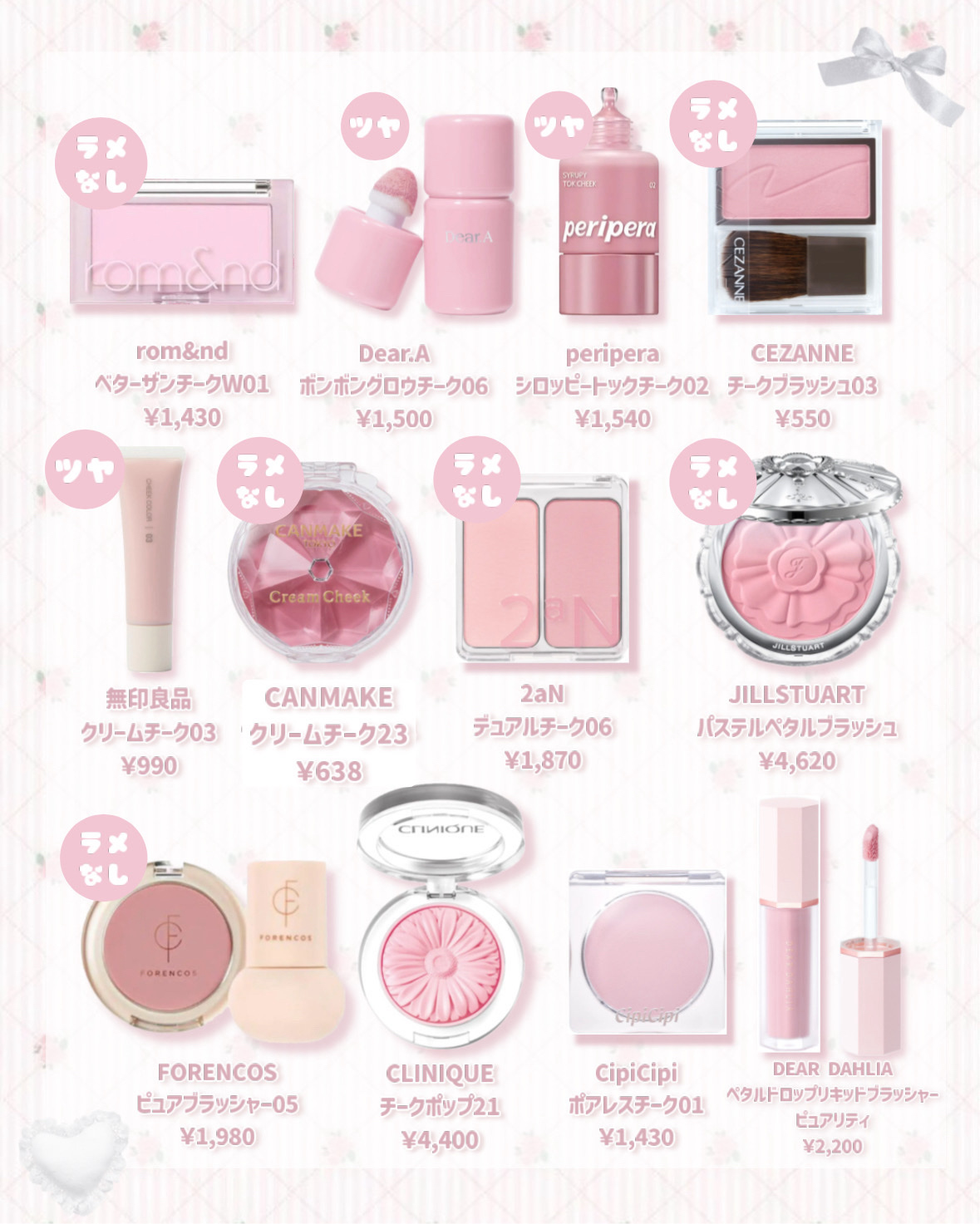 チーク ポップ/CLINIQUE/パウダーチークを使ったクチコミ（3枚目）