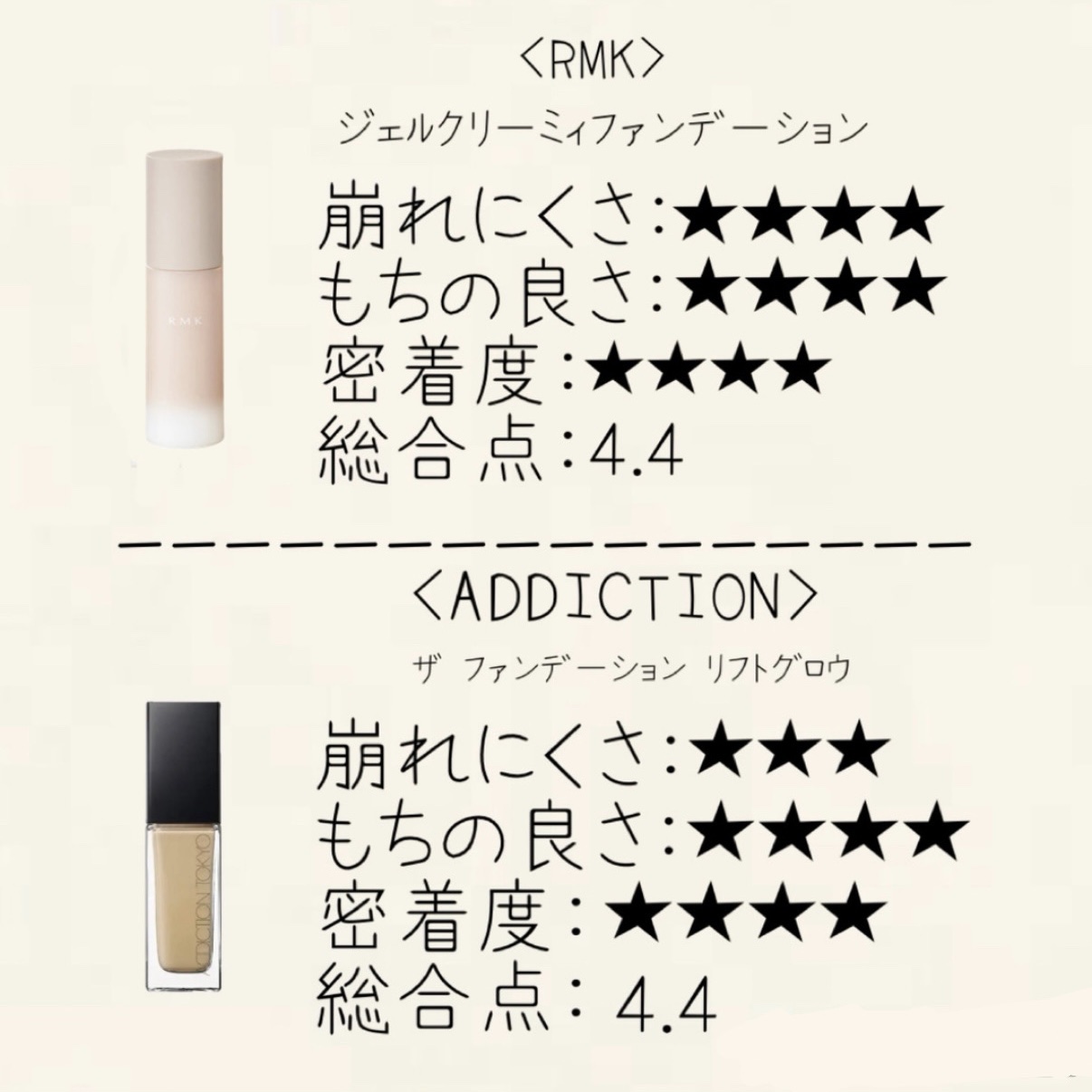 フィットミー リキッドファンデーション R/MAYBELLINE NEW YORK/リキッドファンデーションを使ったクチコミ（2枚目）