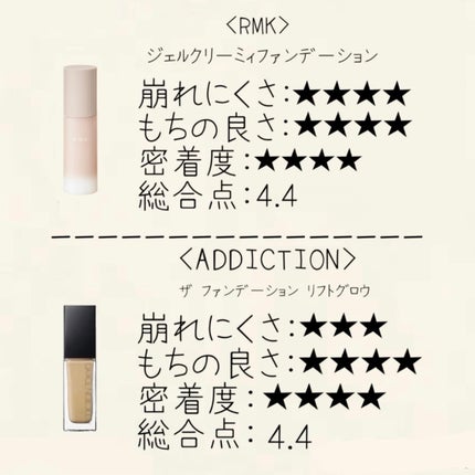 フィットミー リキッドファンデーション R/MAYBELLINE NEW YORK/リキッドファンデーションを使ったクチコミ(2枚目)