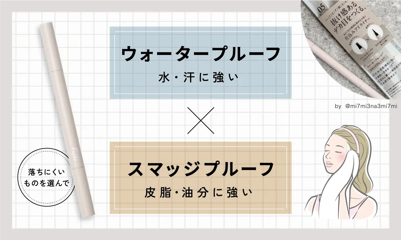 ウォータープルーフ・スマッジプルーフ