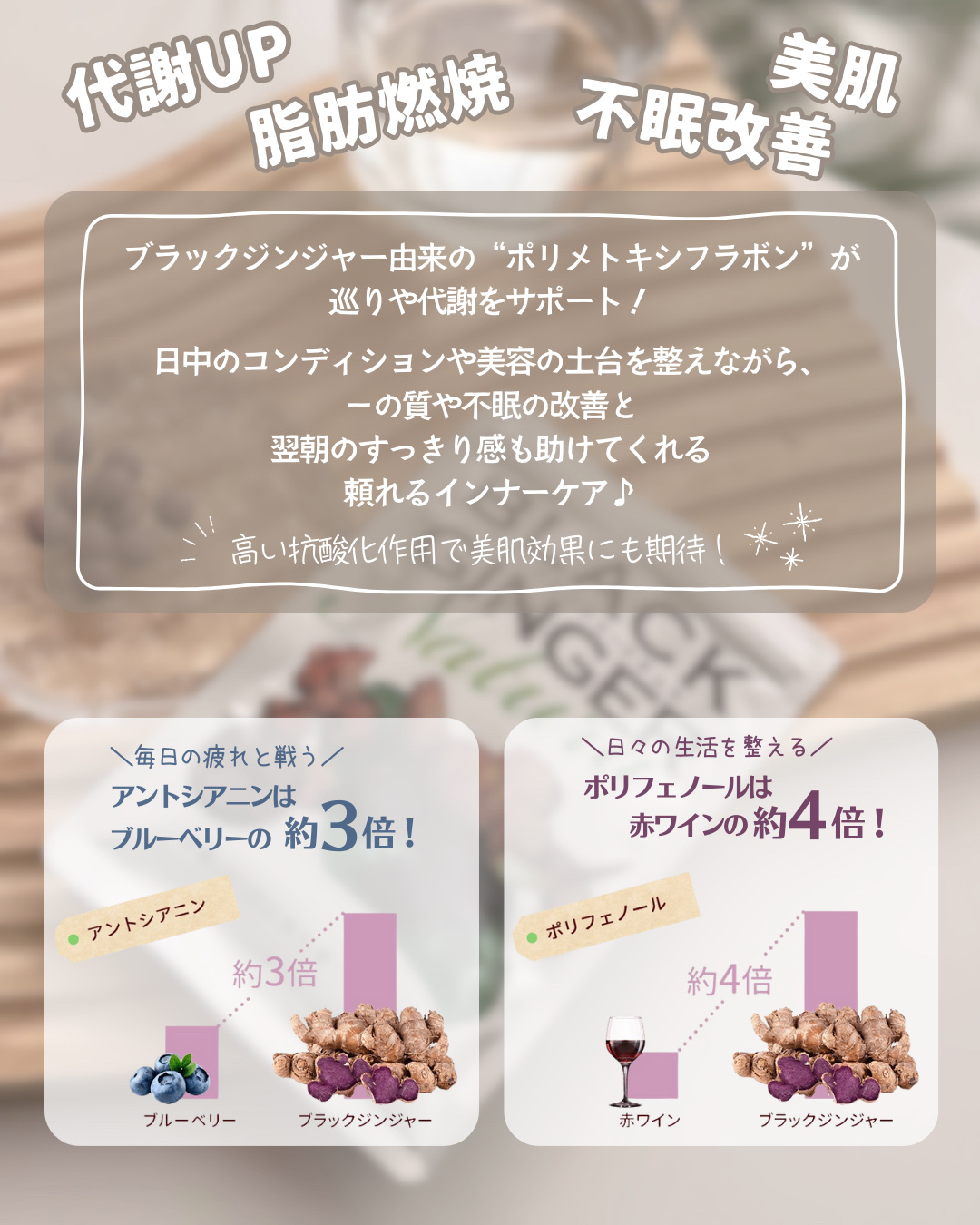 ブラックジンジャーナチュラ/エッセンシアライズ/ボディサプリメントを使ったクチコミ（2枚目）