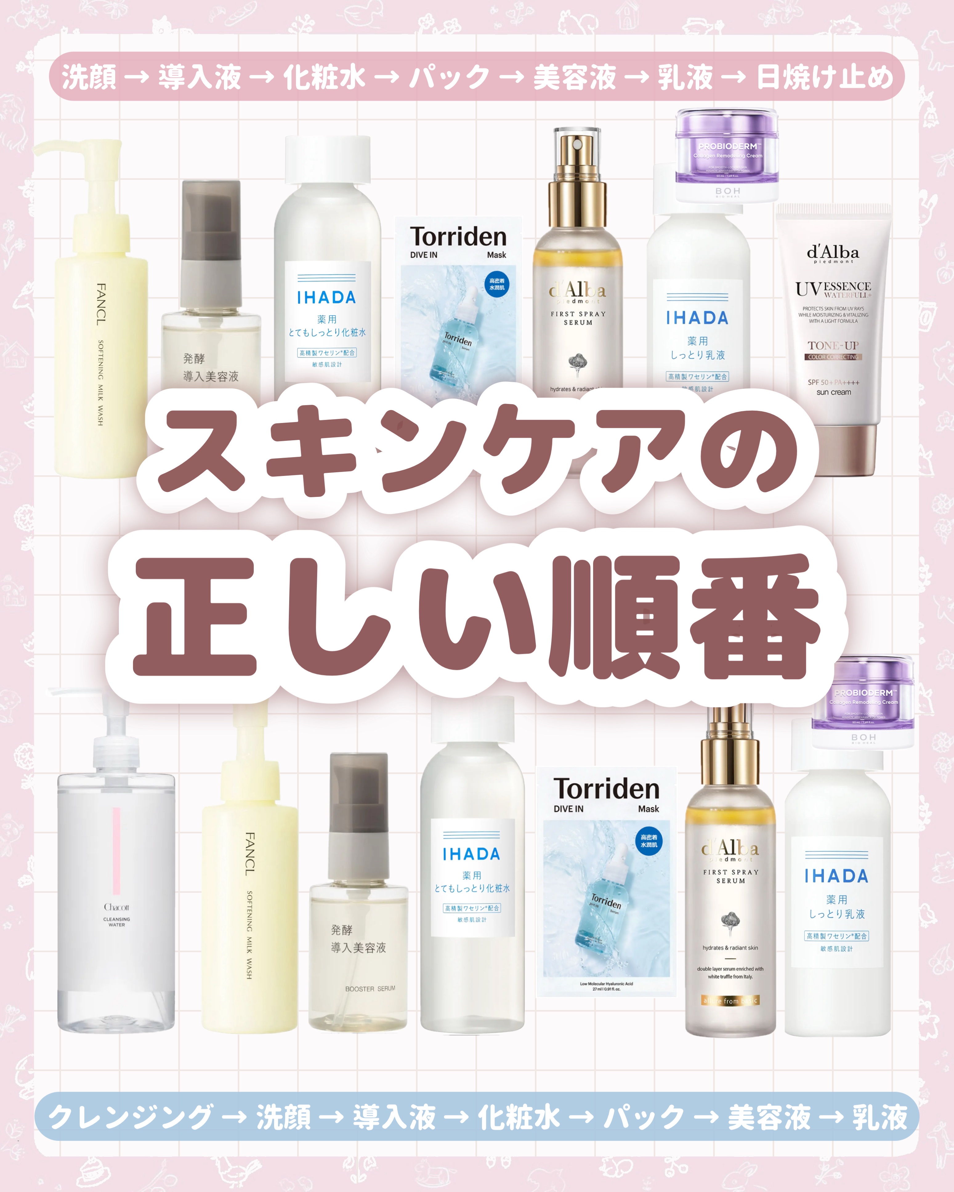 クレンジングウォーター/チャコット・コスメティクス/クレンジングウォーターを使ったクチコミ（1枚目）