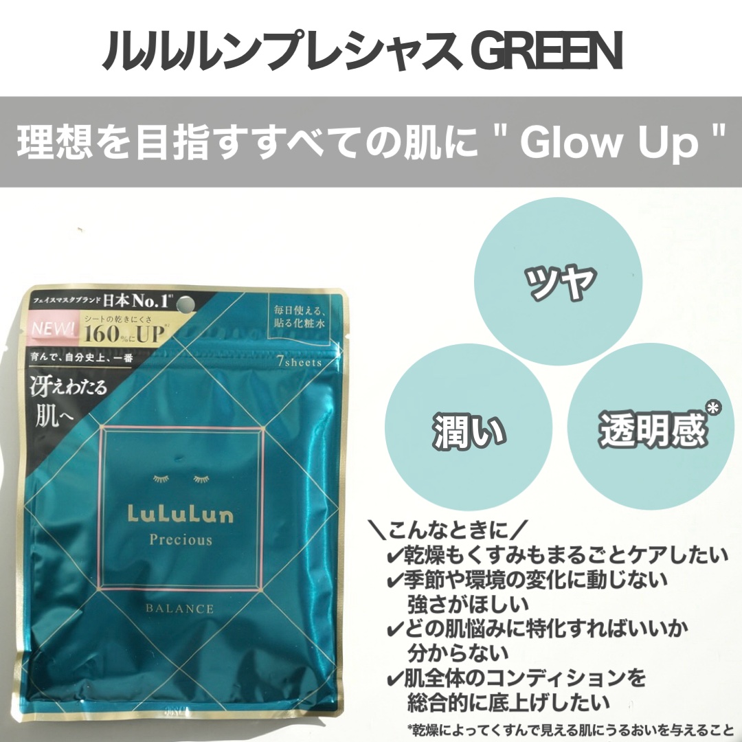 ルルルンプレシャス GREEN（Glow Up）/ルルルン/シートマスク・パックを使ったクチコミ（3枚目）