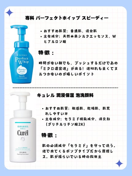 潤浸保湿 泡洗顔料/キュレル/泡洗顔を使ったクチコミ(6枚目)
