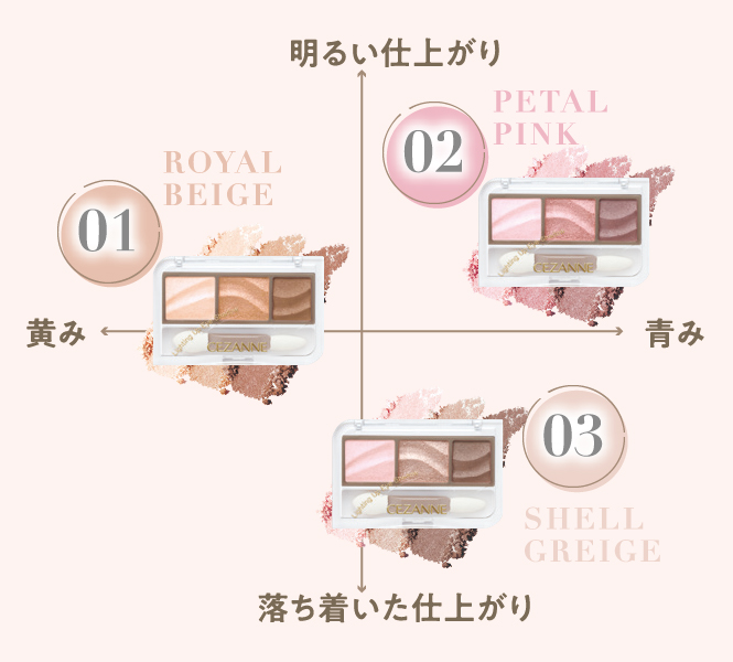 カラーチャート