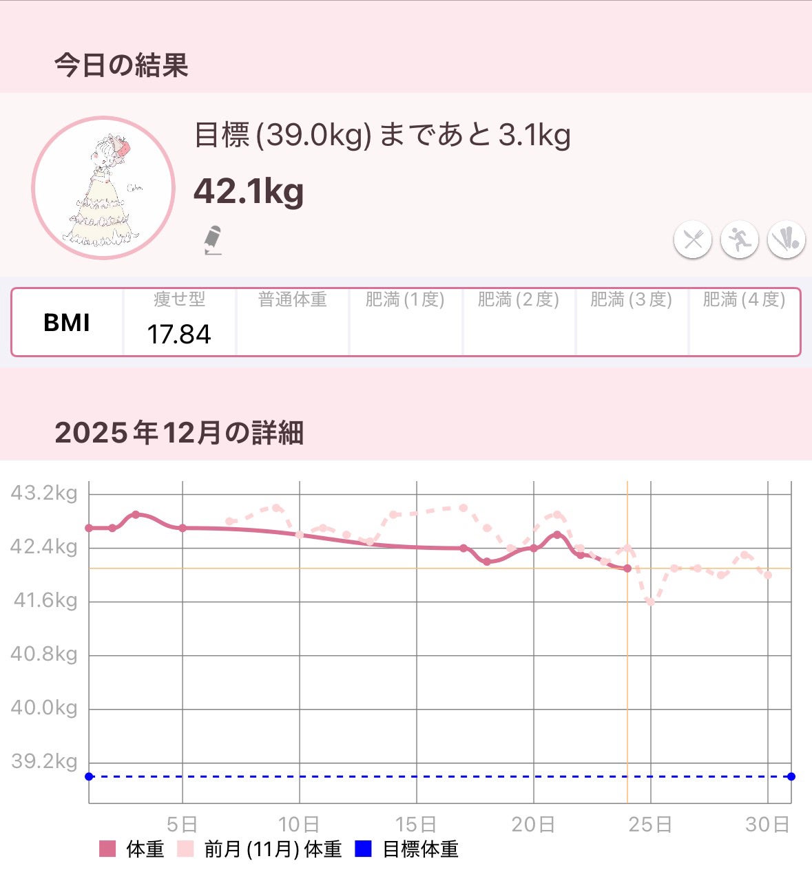 ã¹ããð on LIPS ãäœéèšé²âïžð#ãã«ç§ççãèªæ®ãè¡#ãã€ãšãã#墿ã#墿..ãïŒ1æç®ïŒ