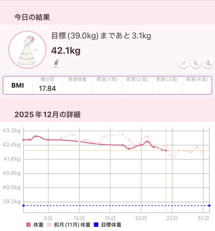 ã¹ããð on LIPS ãäœéèšé²âïžð#ãã«ç§ççãèªæ®ãè¡#ãã€ãšãã#墿ã#墿..ãïŒ1æç®ïŒ