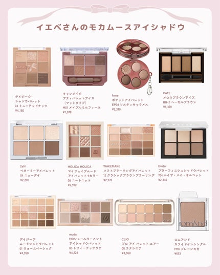 フルーティーグラムティント/Laka/リップティントを使ったクチコミ(4枚目)