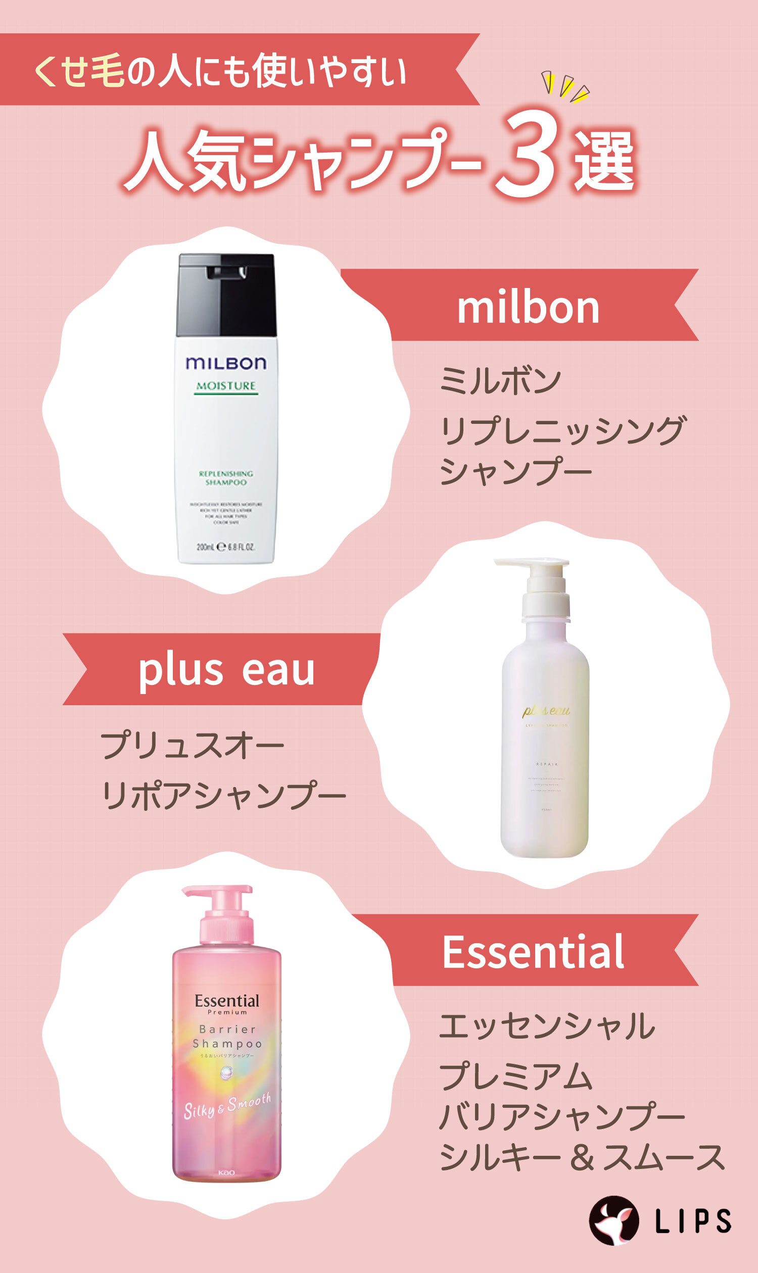 くせ毛の人にも使いやすい人気シャンプー3選。milbon（ミルボン）リプレニッシング シャンプー・plus eau（プリュスオー）リポアシャンプー・Essential（エッセンシャル）プレミアム バリアシャンプー シルキー&スムース。