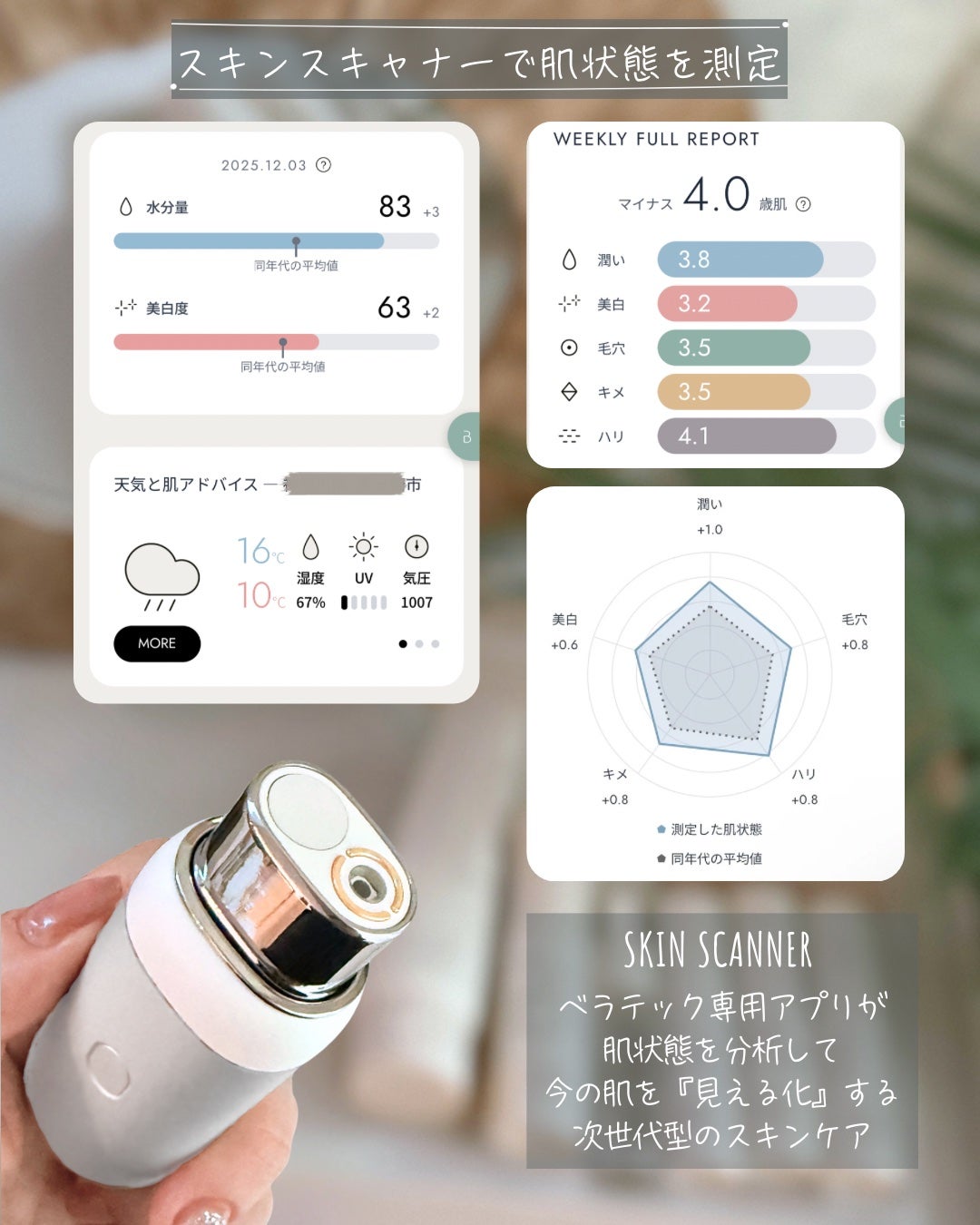 BASIC CARE/BELLATECH/美容液を使ったクチコミ(2枚目)