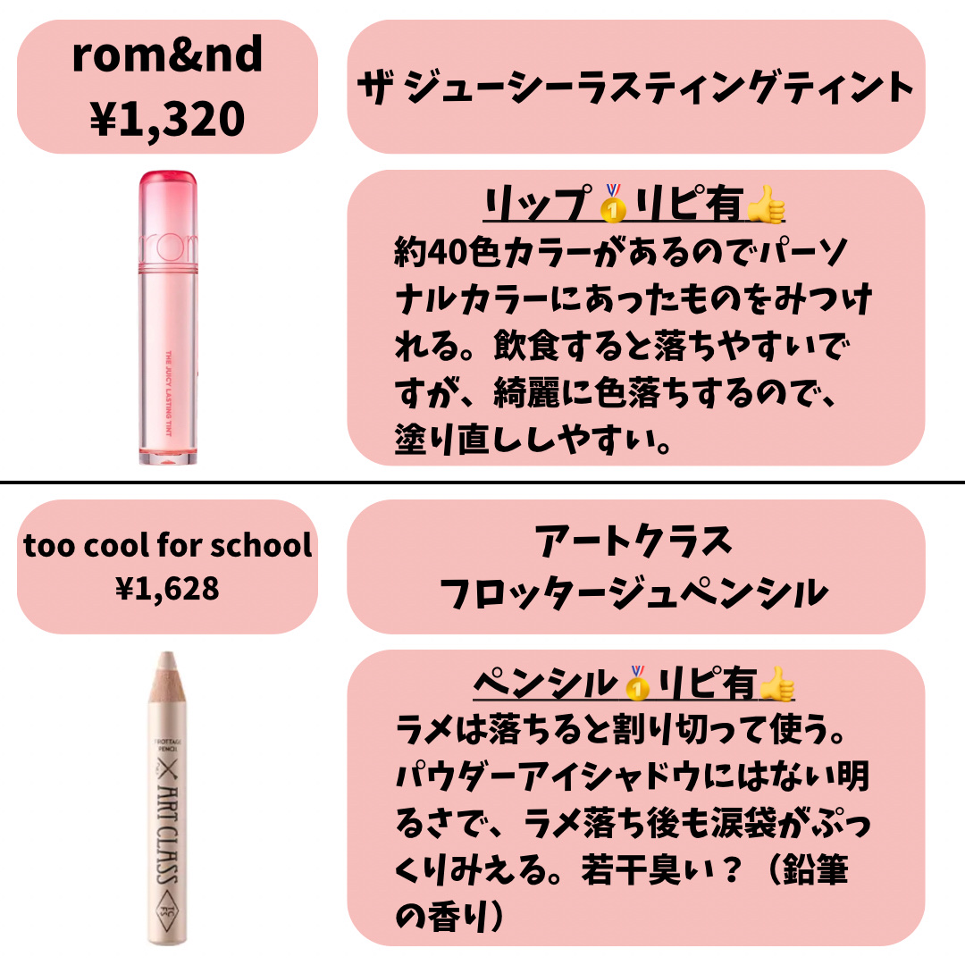 ダイブイン セラム/Torriden/美容液を使ったクチコミ（3枚目）