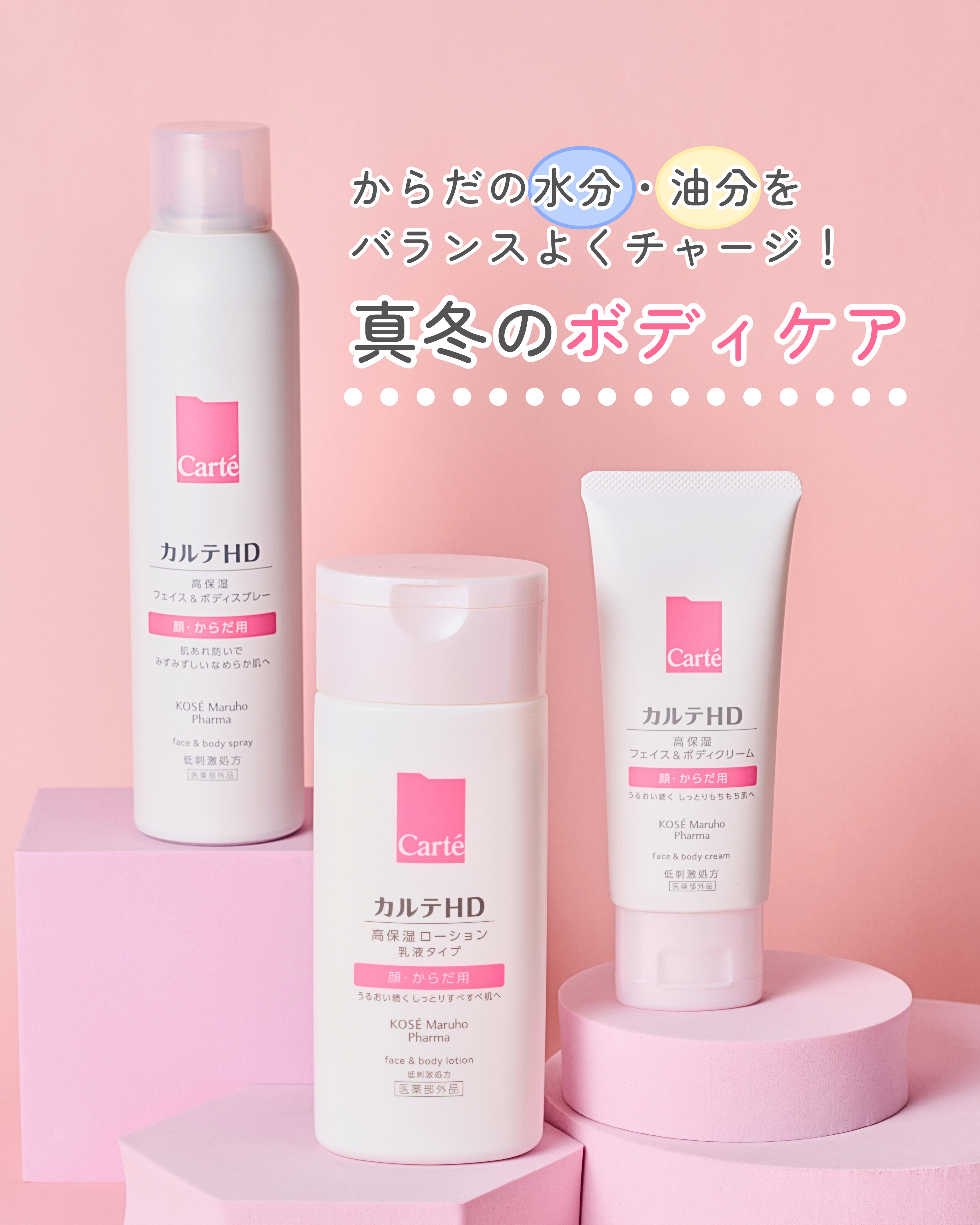  モイスチュア フェイス＆ボディローション/カルテHD/ボディローションを使ったクチコミ（1枚目）