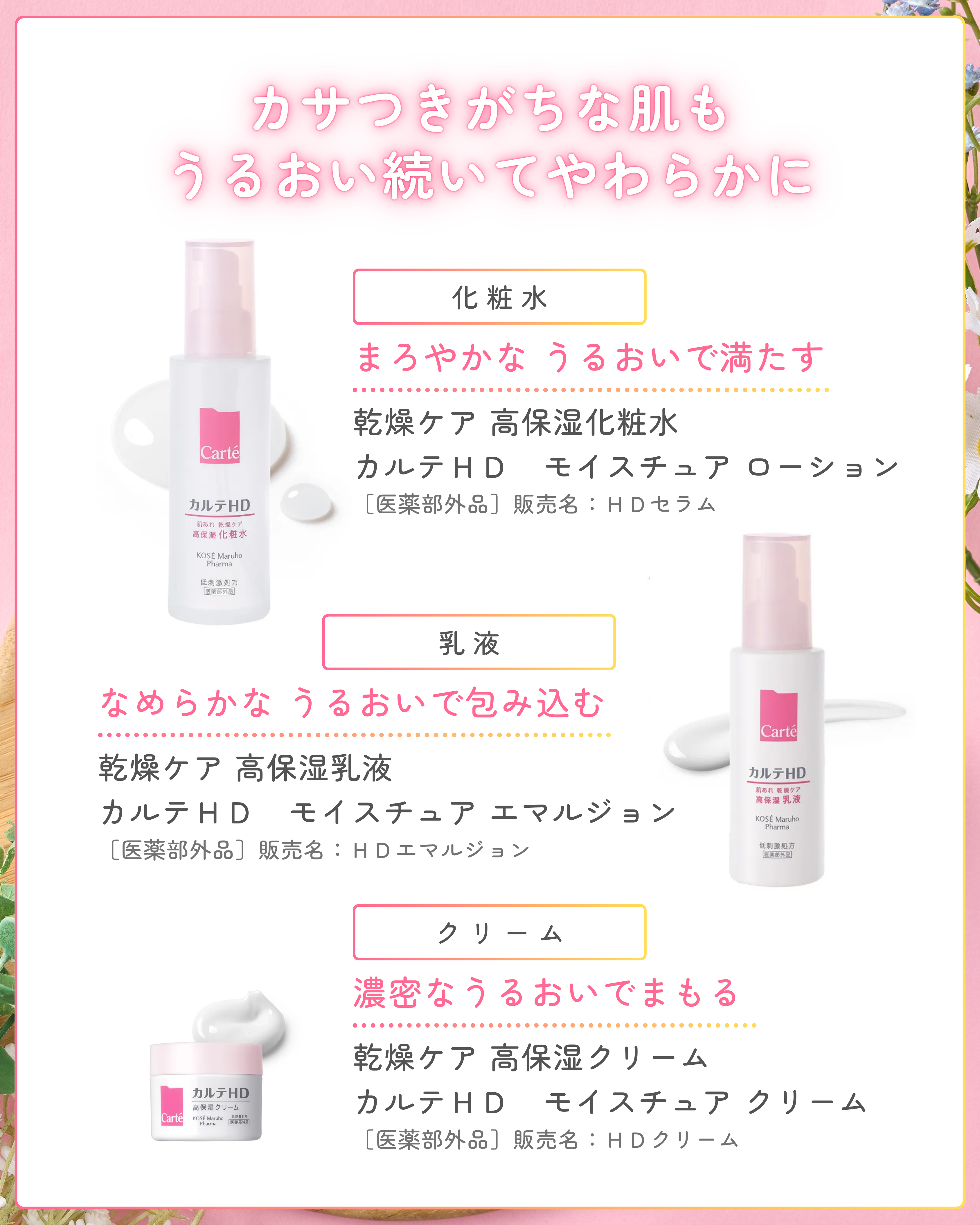 モイスチュア ローション/カルテHD/化粧水を使ったクチコミ（2枚目）