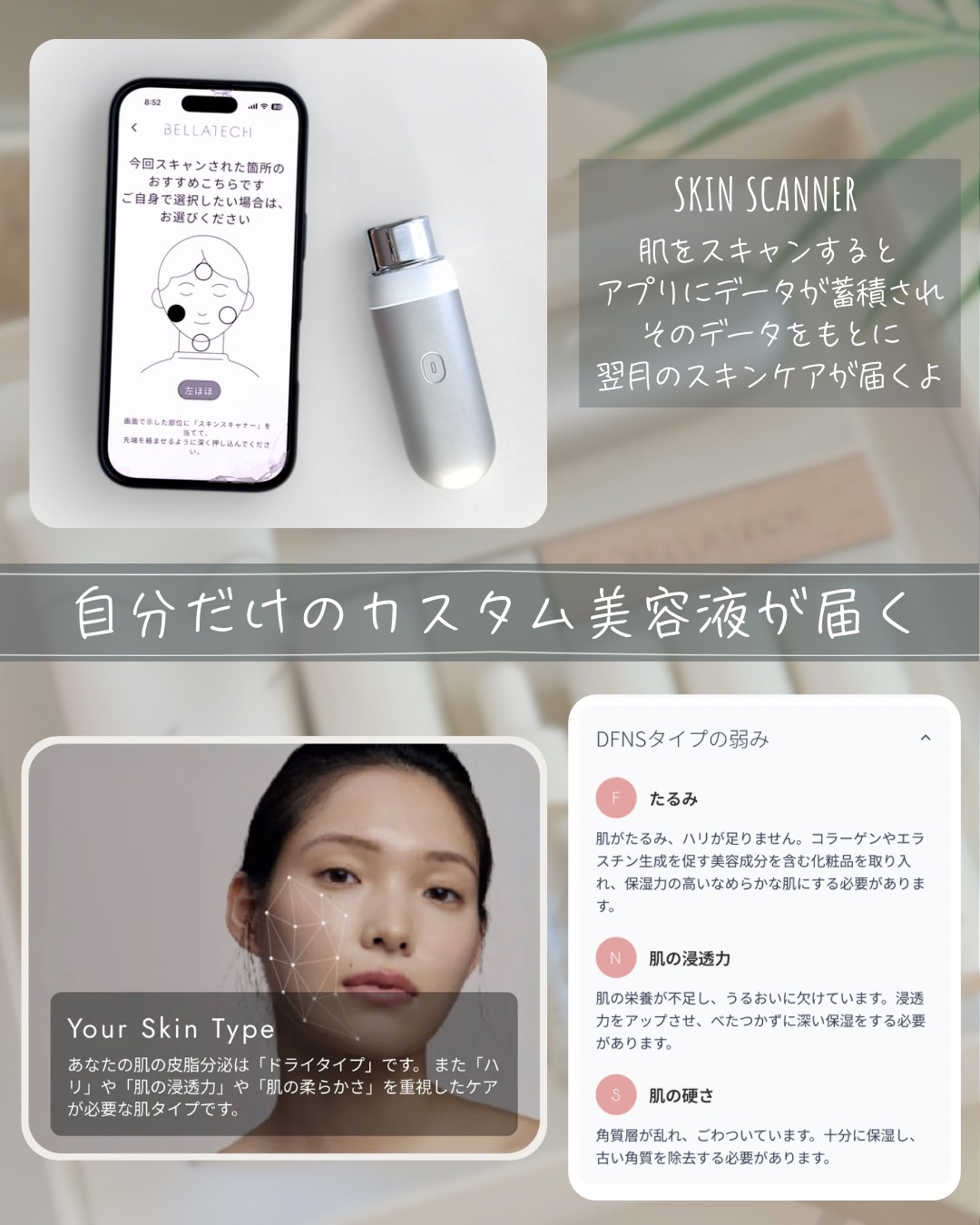 スキンスキャナー/BELLATECH/その他スキンケアグッズを使ったクチコミ（3枚目）