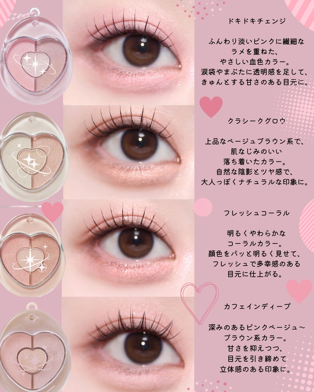 ぽよんアイメイカー/ETUDE/アイシャドウパレットを使ったクチコミ(3枚目)