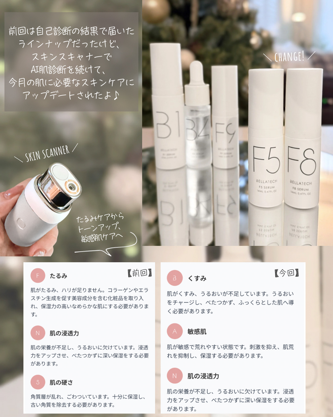 BASIC CARE/BELLATECH/美容液を使ったクチコミ（3枚目）