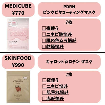 キャロットカロテン カーミングウォーターパッド/SKINFOOD/トナーパッドを使ったクチコミ(2枚目)