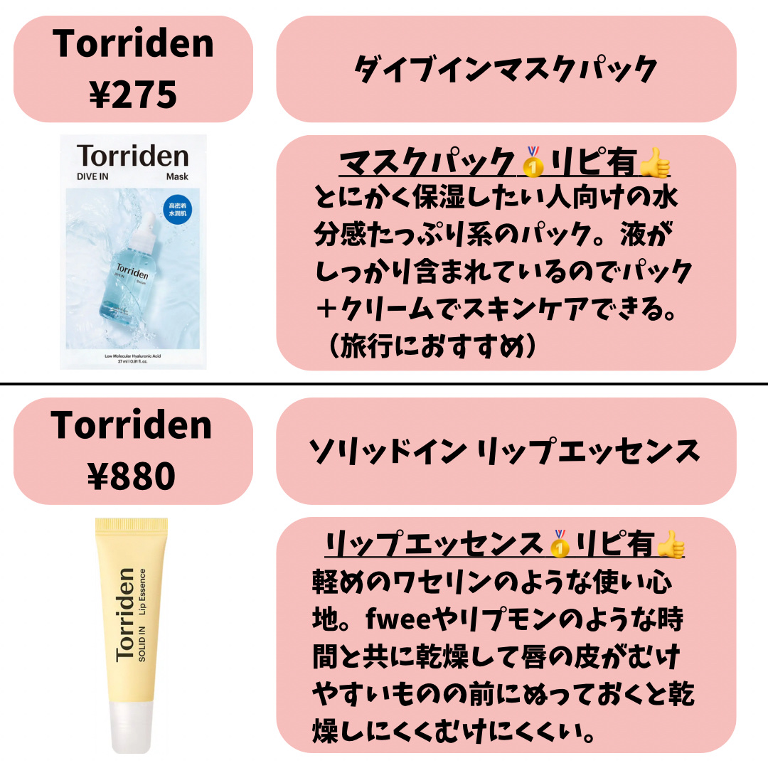 ダイブイン セラム/Torriden/美容液を使ったクチコミ（2枚目）