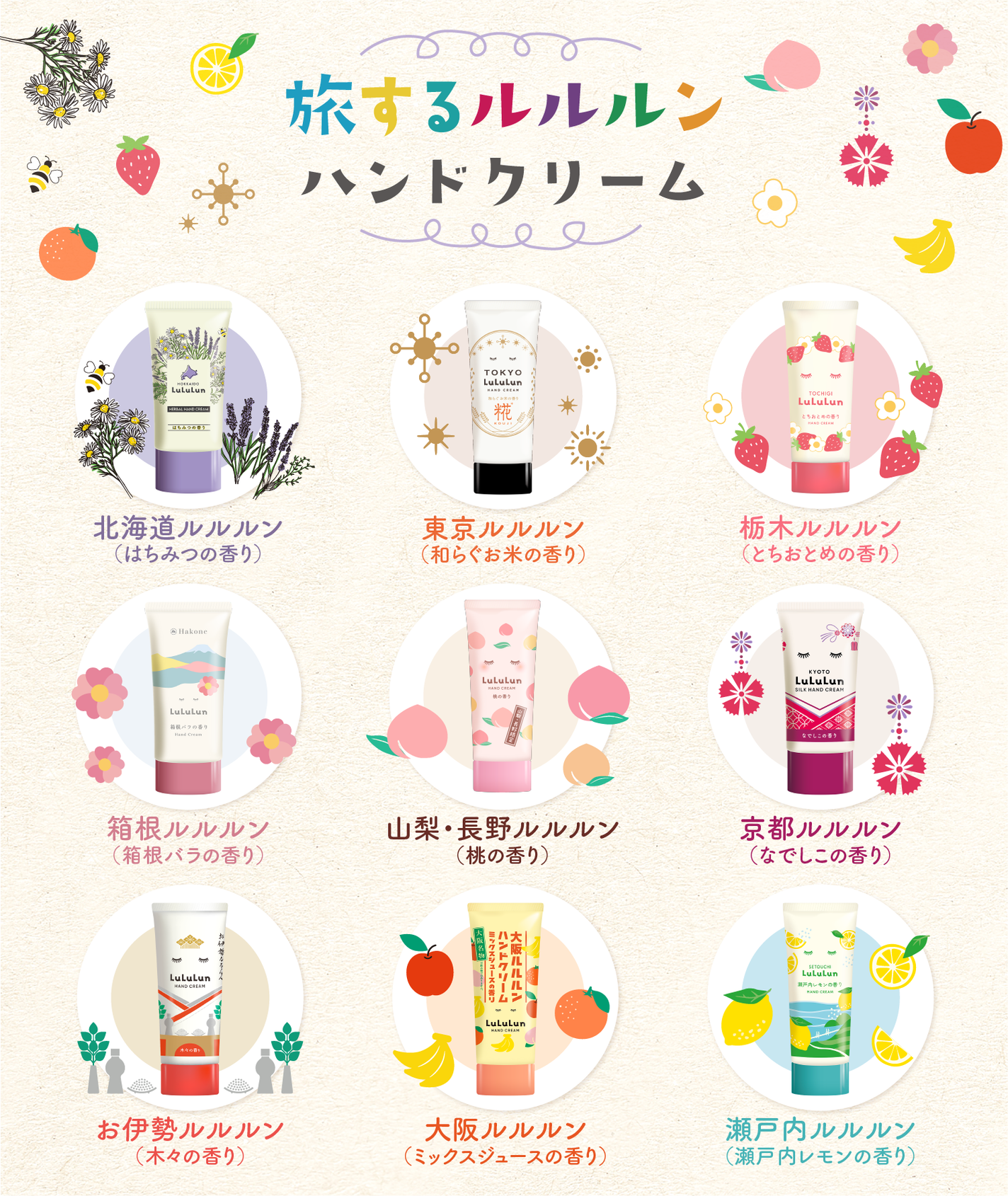 北海道ルルルン ハンドクリーム(はちみつの香り)/ルルルン/ハンドクリームを使ったクチコミ(1枚目)