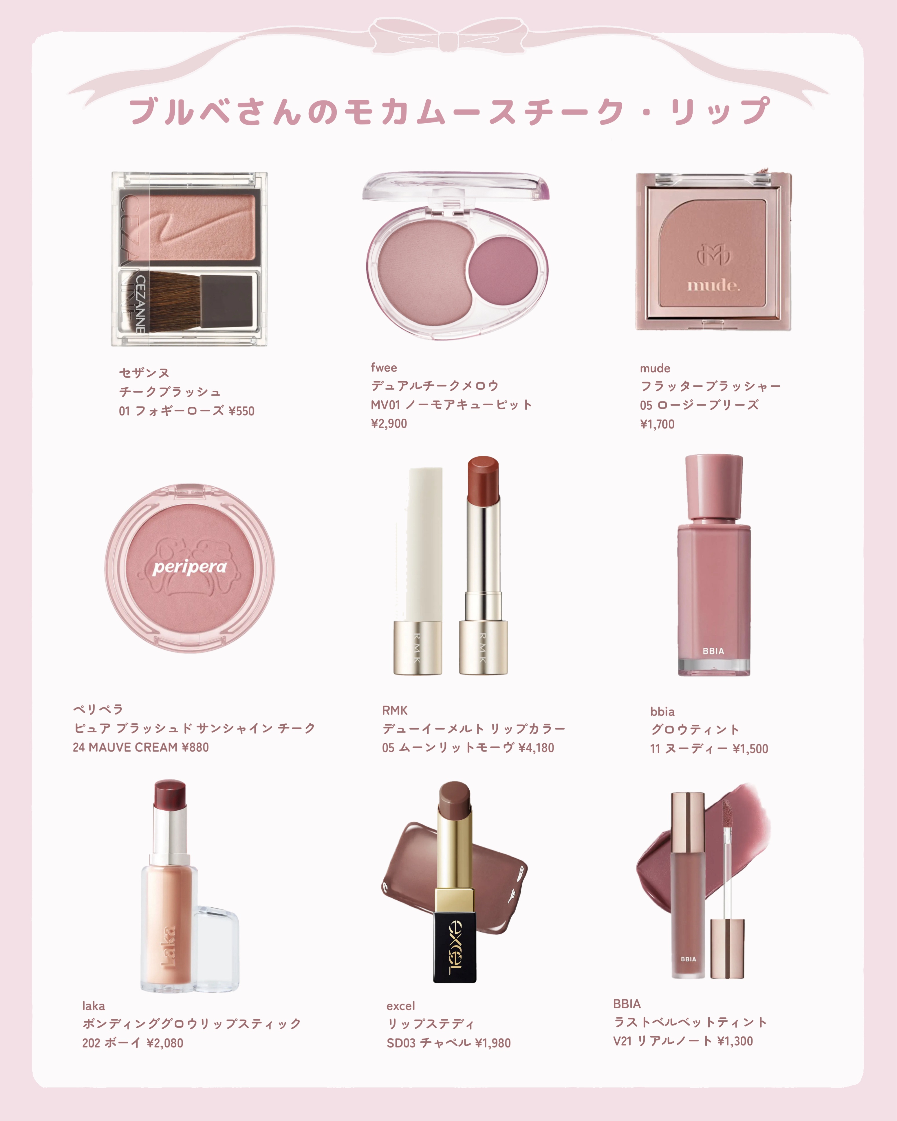 フルーティーグラムティント/Laka/リップティントを使ったクチコミ（3枚目）