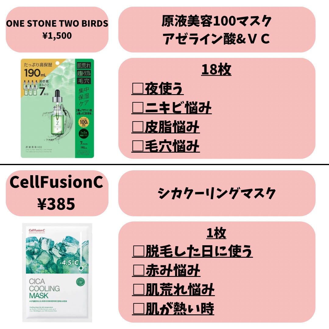 キャロットカロテン カーミングウォーターパッド/SKINFOOD/トナーパッドを使ったクチコミ(3枚目)