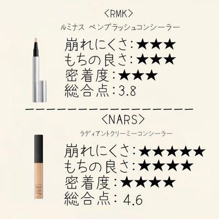 ラディアントクリーミーコンシーラー/NARS/リキッドコンシーラーを使ったクチコミ(4枚目)