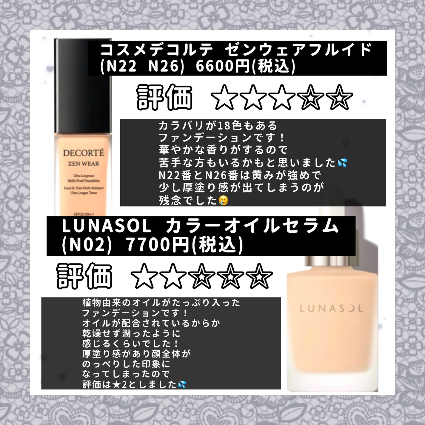 タンイドル ウルトラ ウェア リキッド/LANCOME/リキッドファンデーションを使ったクチコミ(2枚目)