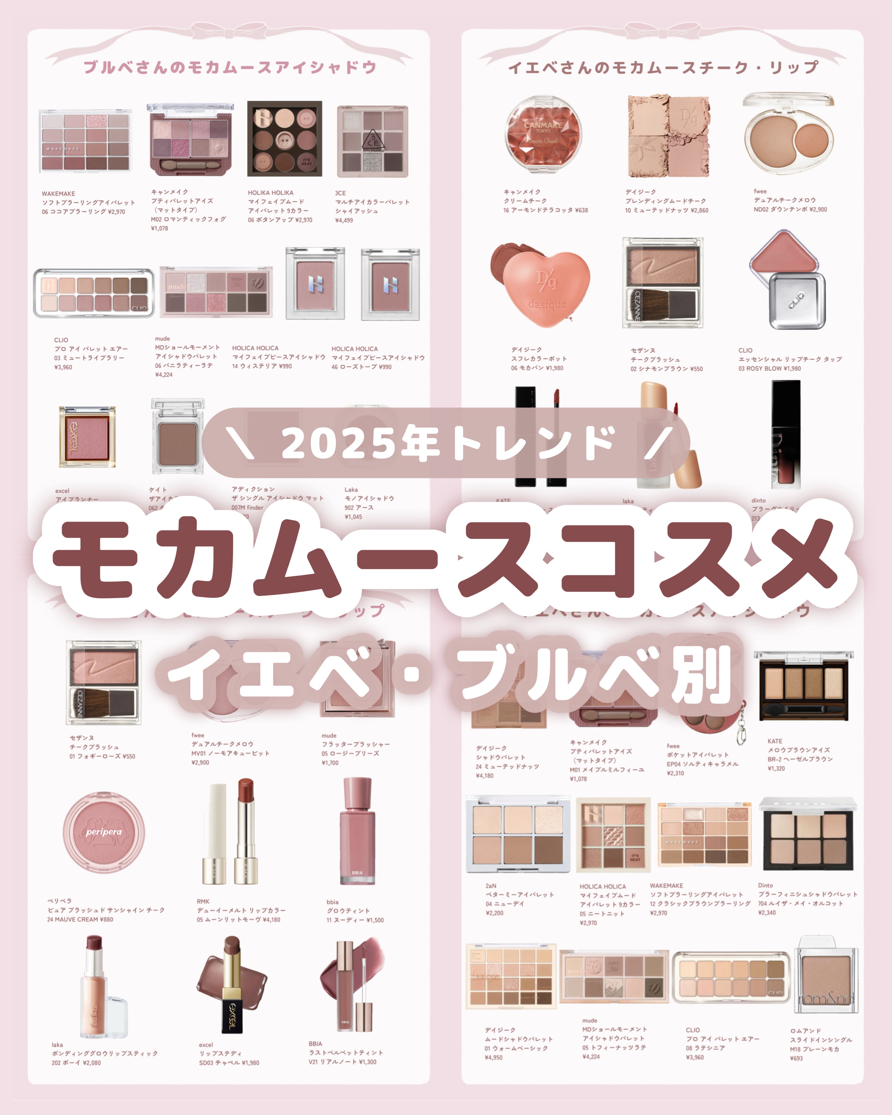 フルーティーグラムティント/Laka/リップティントを使ったクチコミ（1枚目）