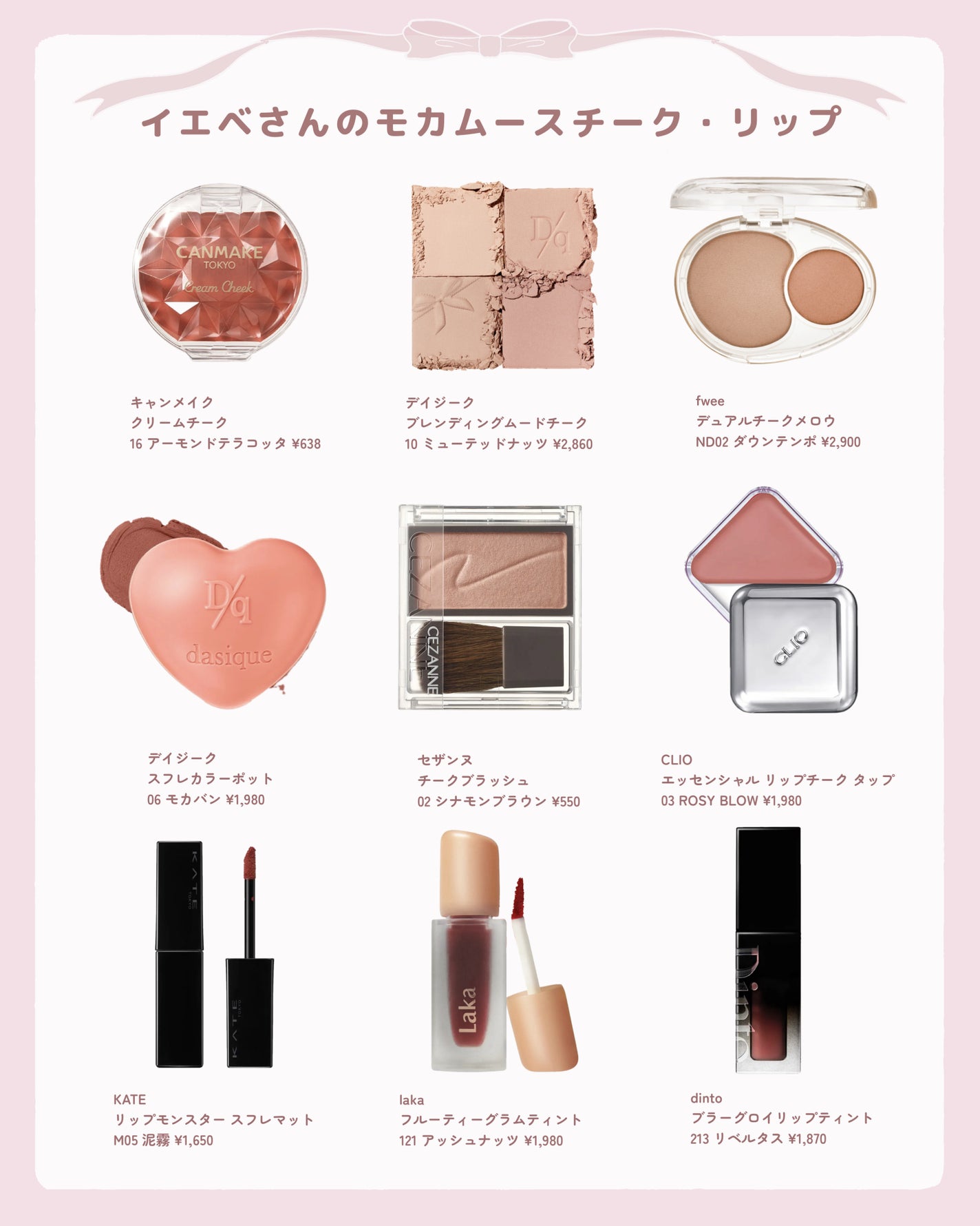 フルーティーグラムティント/Laka/リップティントを使ったクチコミ(5枚目)