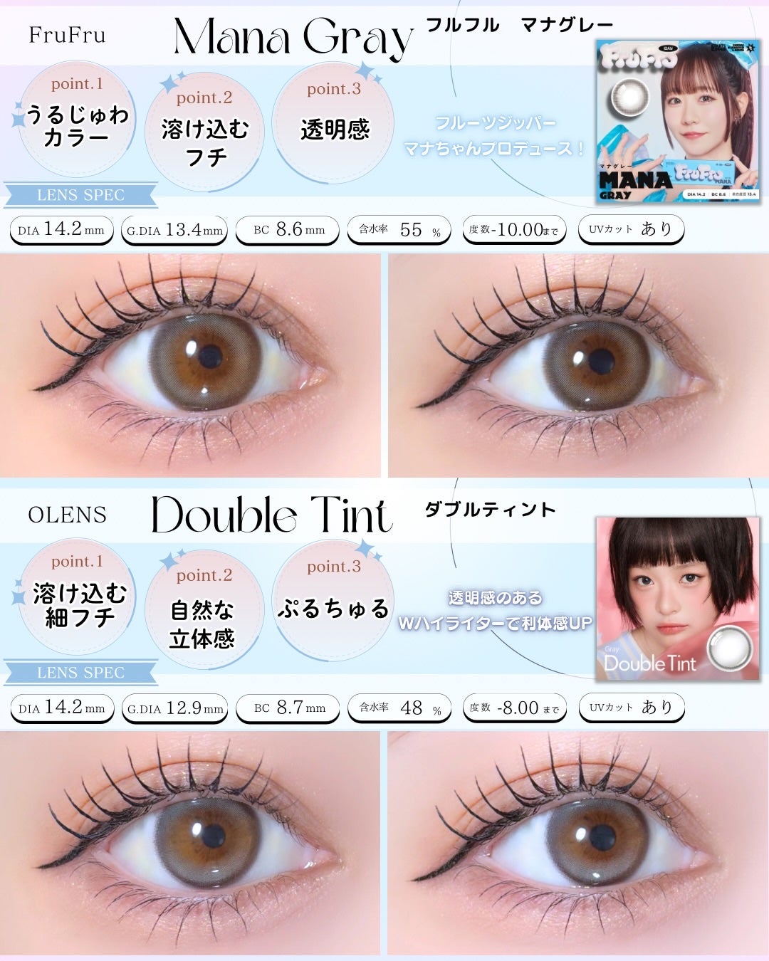 Double Tint 1day/OLENS/カラーコンタクトレンズを使ったクチコミ(2枚目)