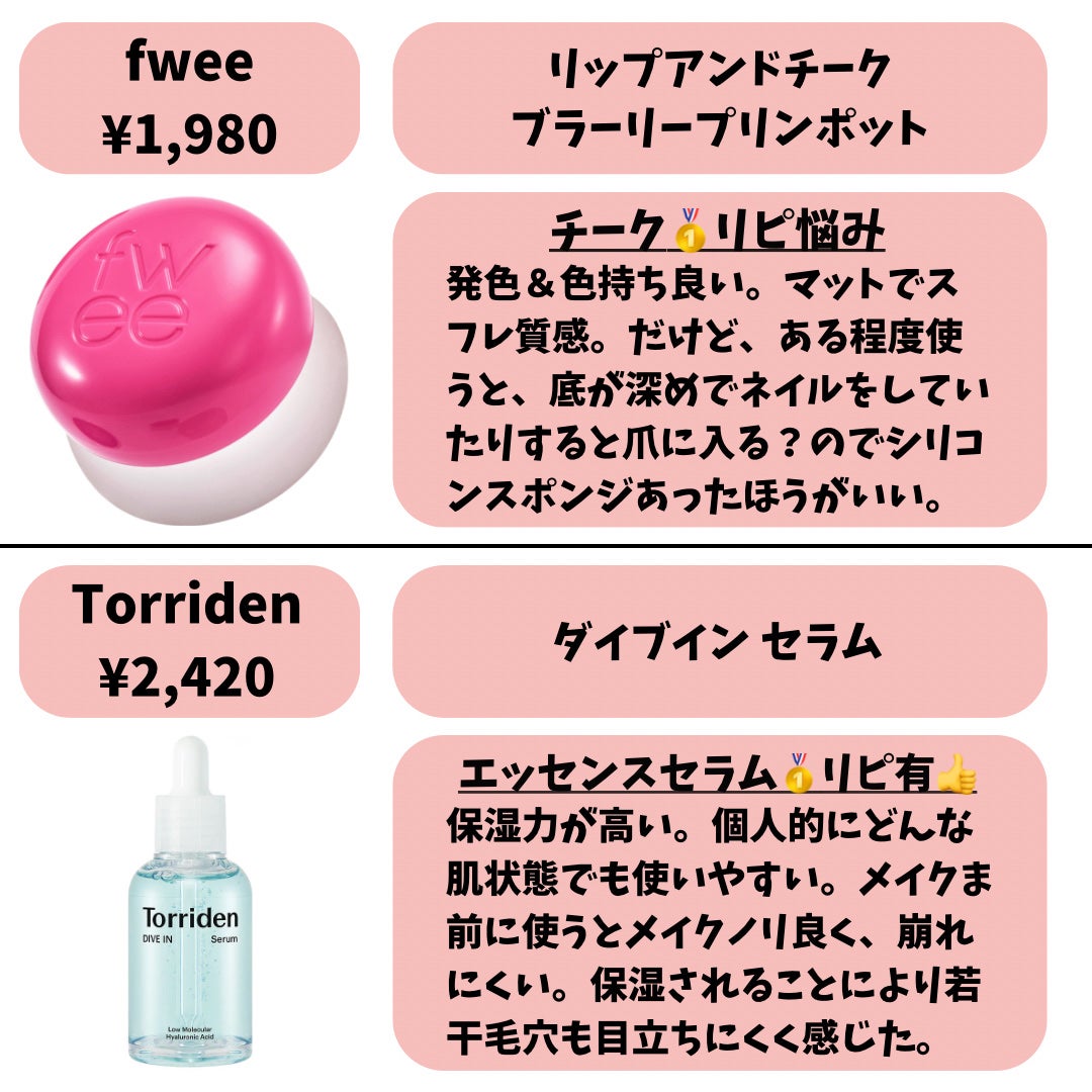 エッセンシャル スキン ヌーダー クッション/JUNG SAEM MOOL/クッションファンデーションを使ったクチコミ(4枚目)