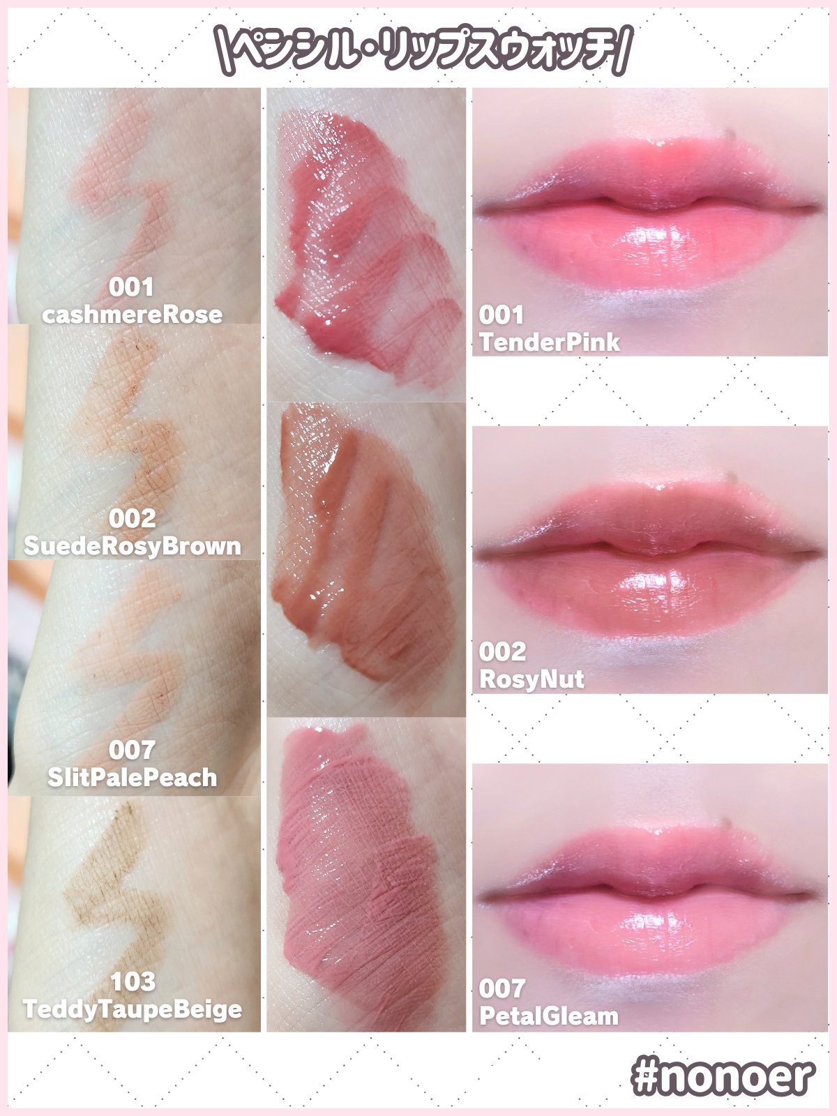 シャインロックリップティント/nonoer/リップティントを使ったクチコミ（2枚目）