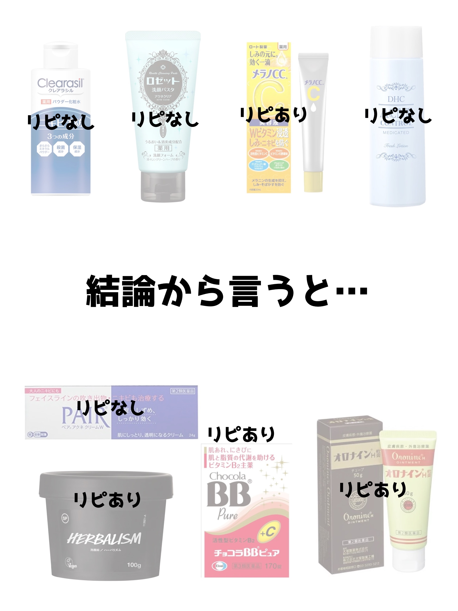 ペアアクネクリームW(医薬品)/ペア/その他を使ったクチコミ（2枚目）