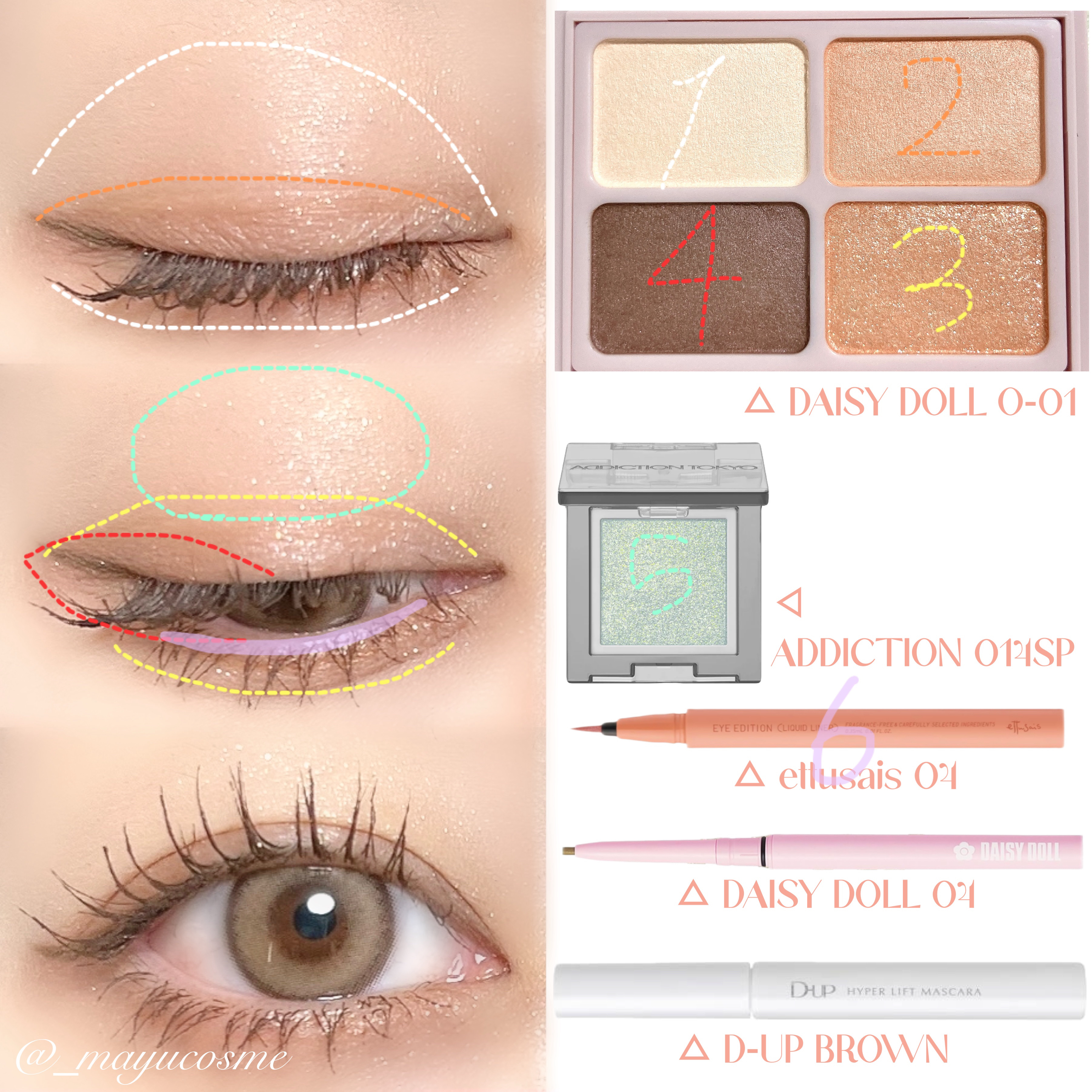 デイジードール クリーミーライナー/DAISY DOLL by MARY QUANT/ペンシルアイライナーを使ったクチコミ（2枚目）