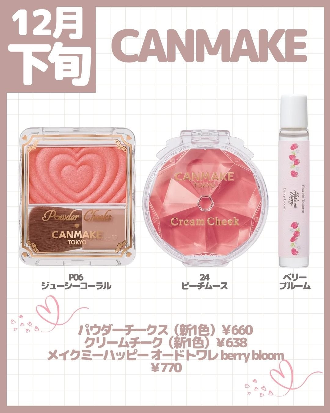 クリームチーク/キャンメイク/ジェル・クリームチークを使ったクチコミ(8枚目)