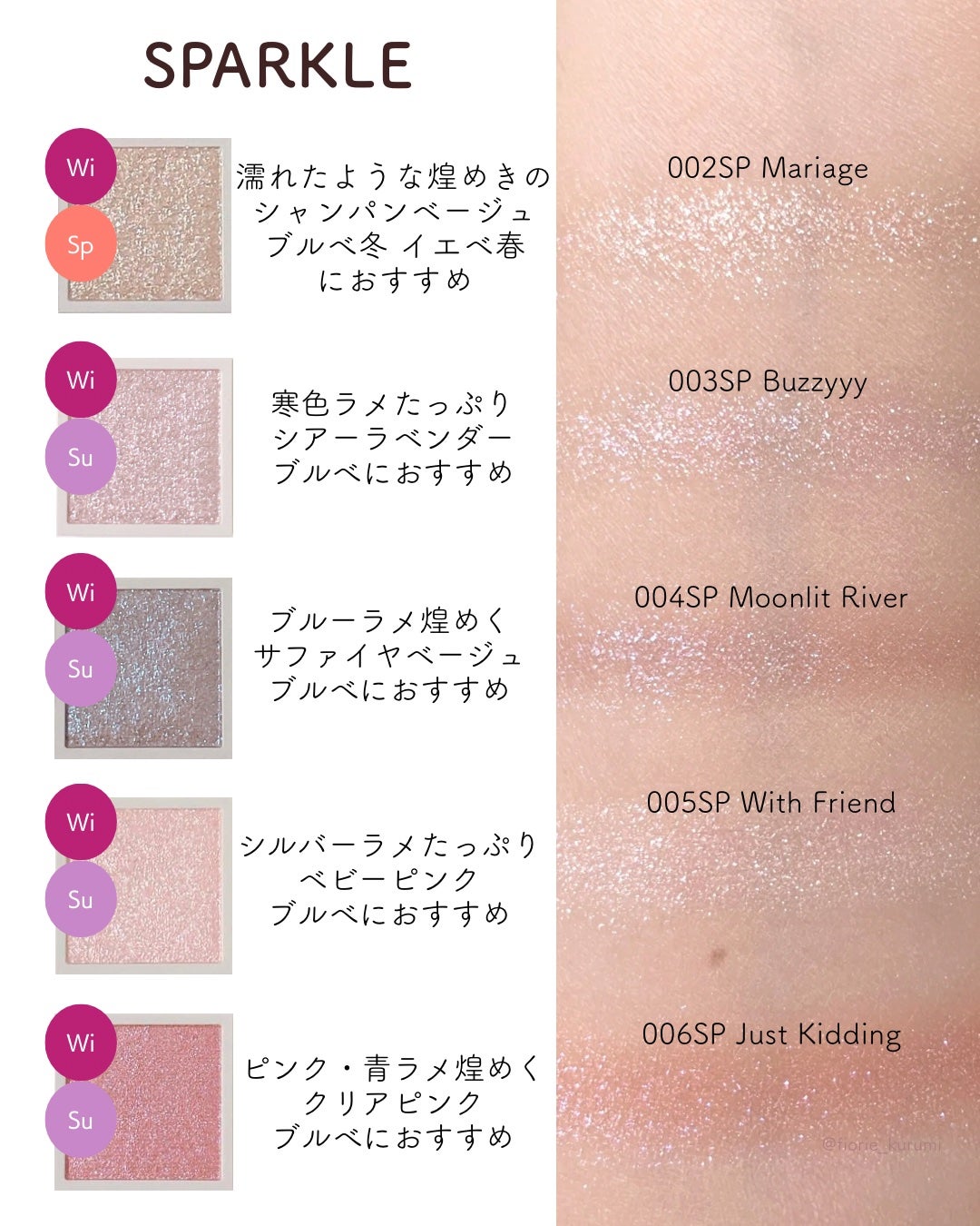 アディクション ザ シングル アイシャドウ マット/ADDICTION/単色アイシャドウを使ったクチコミ(6枚目)